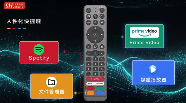 10P-SVICLOUD-TV-BOX-remote-button