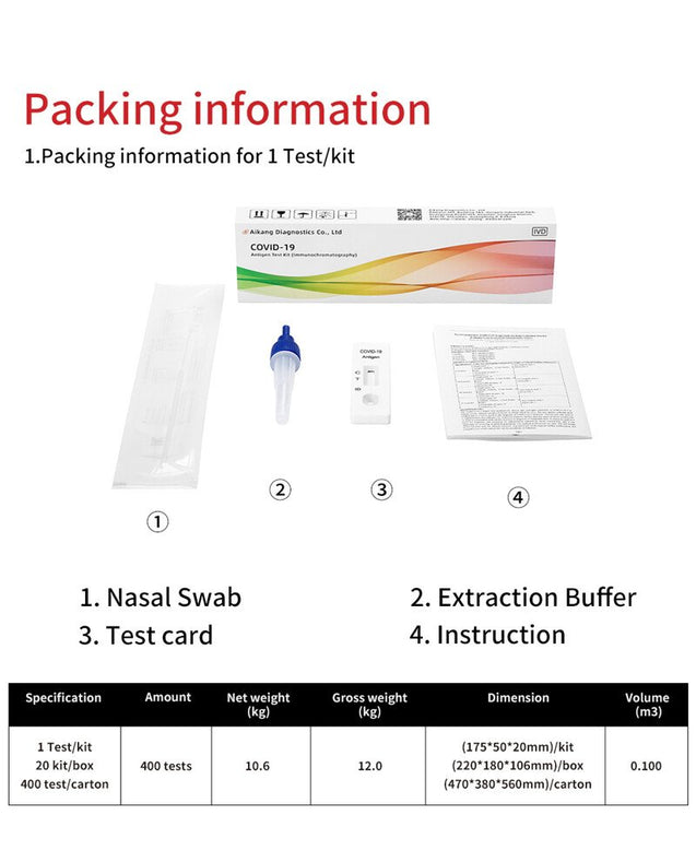 AIKANG COVID-19 Antigen Test Kit Packaging Information