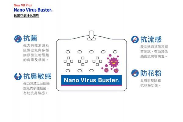 日本製造 Nano Virus Buster 防流感抗菌小掛包 & 盒子 － 抗菌、抗流感、防鼻敏感 - GadgetiCloud