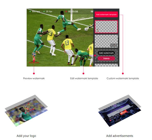 YoloLiv YoloBox Portable Live Stream Studio - Streams to YouTube, Facebook, Twitch - GadgetiCloud
