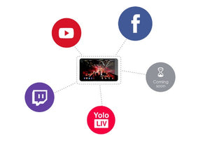 YoloLiv YoloBox Portable Live Stream Studio - Streams to YouTube, Facebook, Twitch - GadgetiCloud