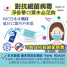 日本製造 IMC 水觸媒持續抗菌液家用系列 - 家居、室內全面抗菌、抗病毒、消臭專用 - GadgetiCloud